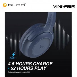 VINNFIER ANC 500 Active Noise Cancelling Bluetooth Headphone - Earth Green 9555637204334