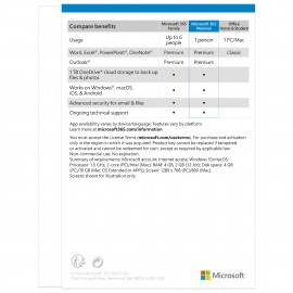 Microsoft Office 365 Personal (ESD) 12 Months Pocket Card - QQ2-00003