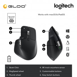 Logitech MX Master 3S Wireless Mouse – Graphite (910-006561)