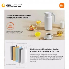 Xiaomi Insulated Kettle 1.8L