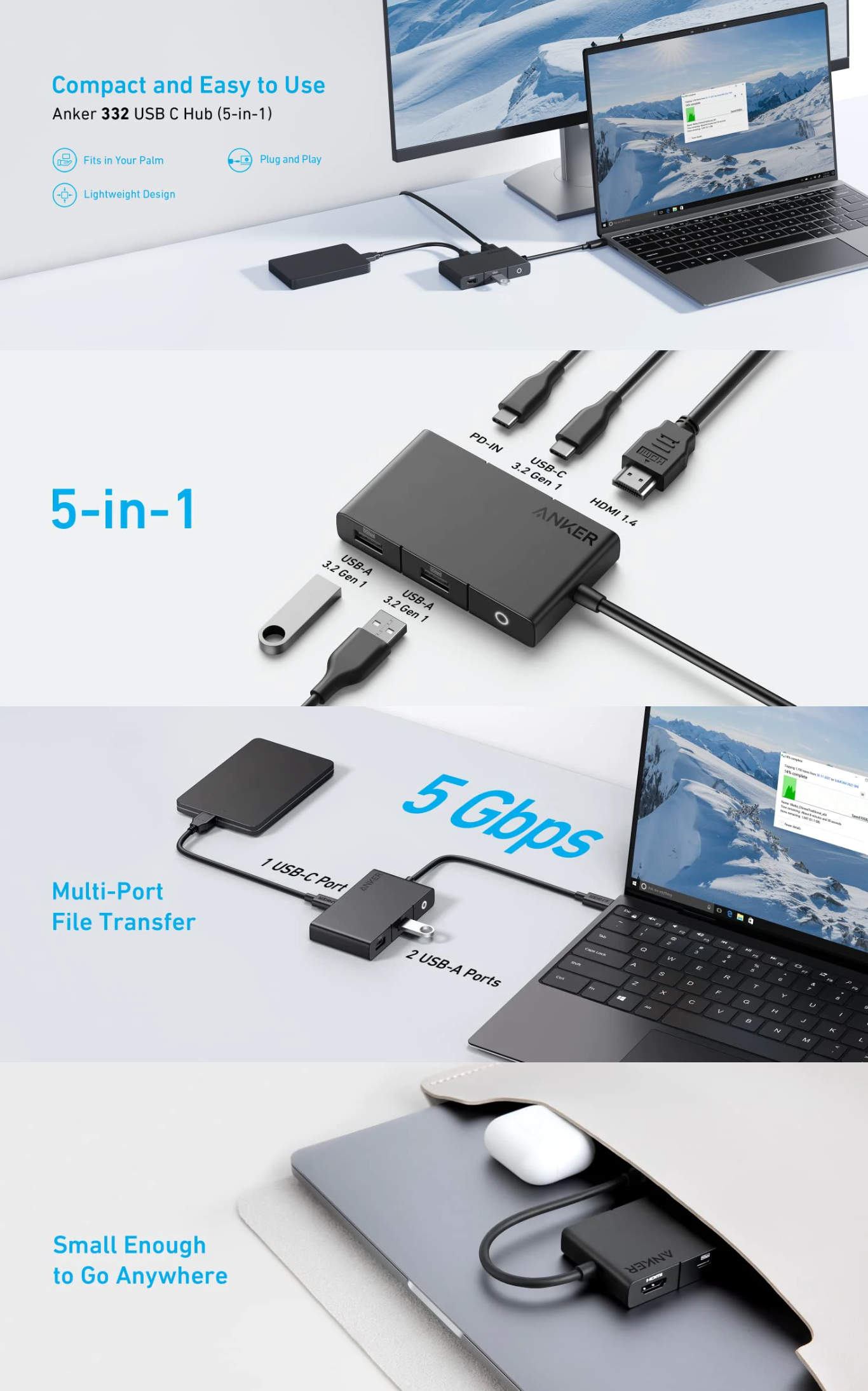 Anker 332 USB-C Hub (5-in-1, 4K HDMI)