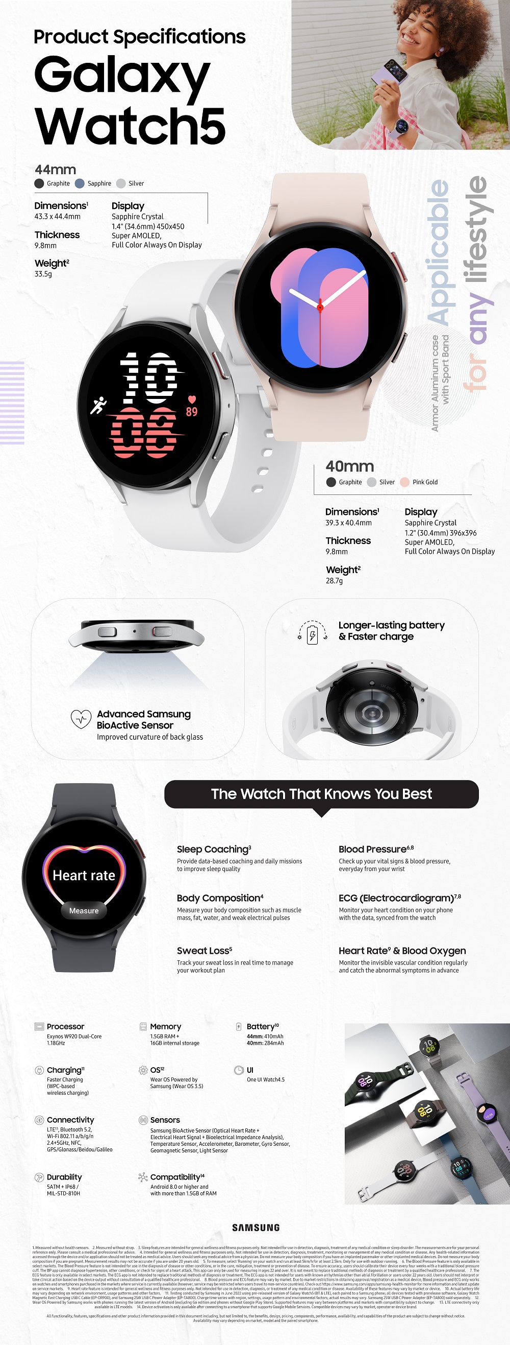 galaxy watch 5 40mm specs